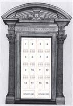 Sveta vrata - raspored polja